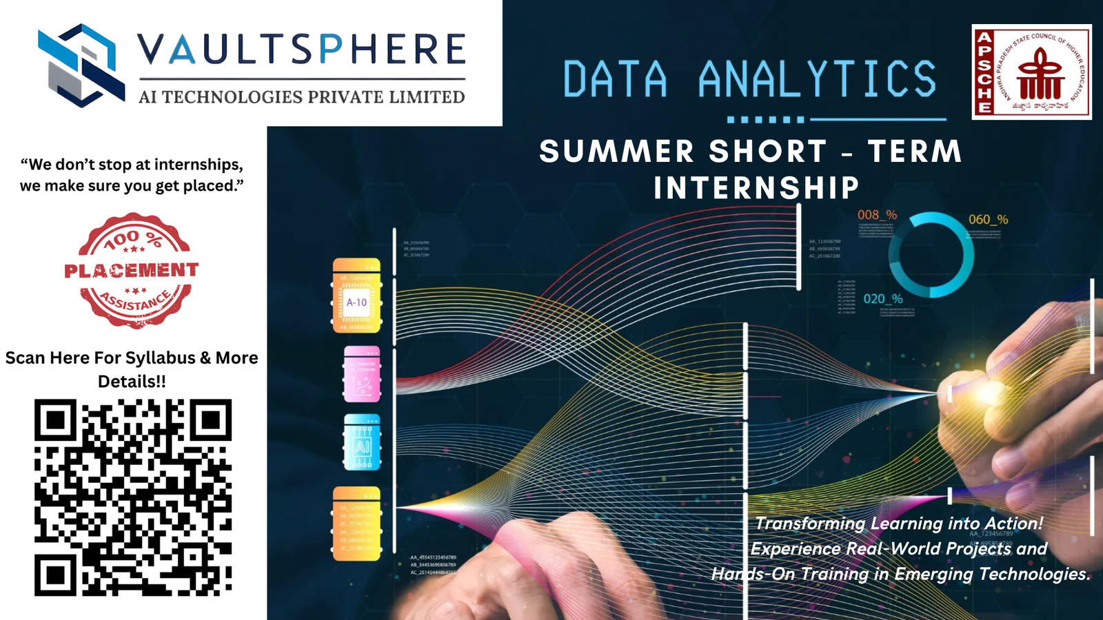 DATA ANALYTICS SUMMER SHORT TERM INTERNSHIP