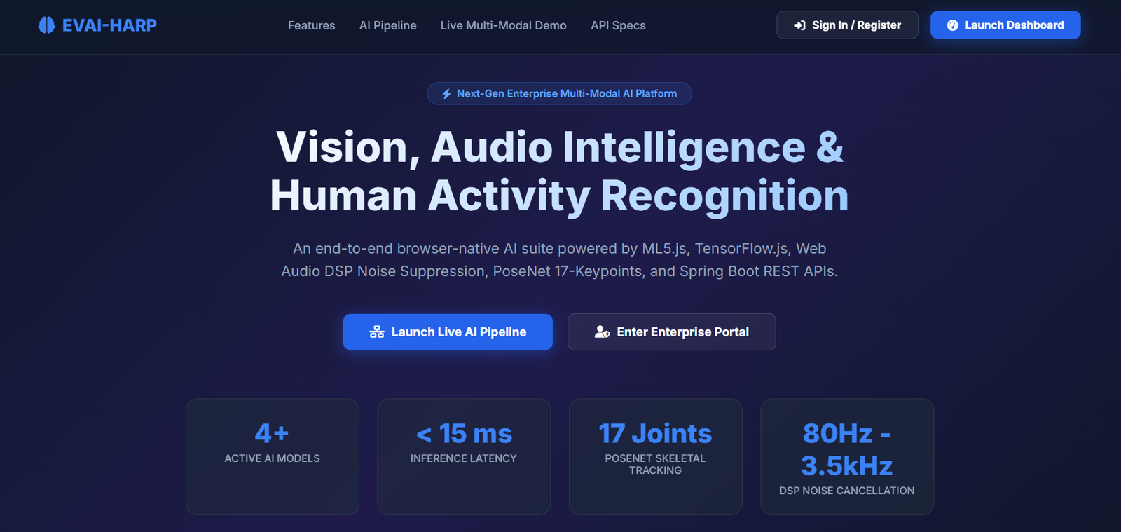 AI-Powered Human Activity Recognition System