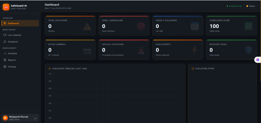 SafeGuard AI: Construction Site Safety Violation Detection System