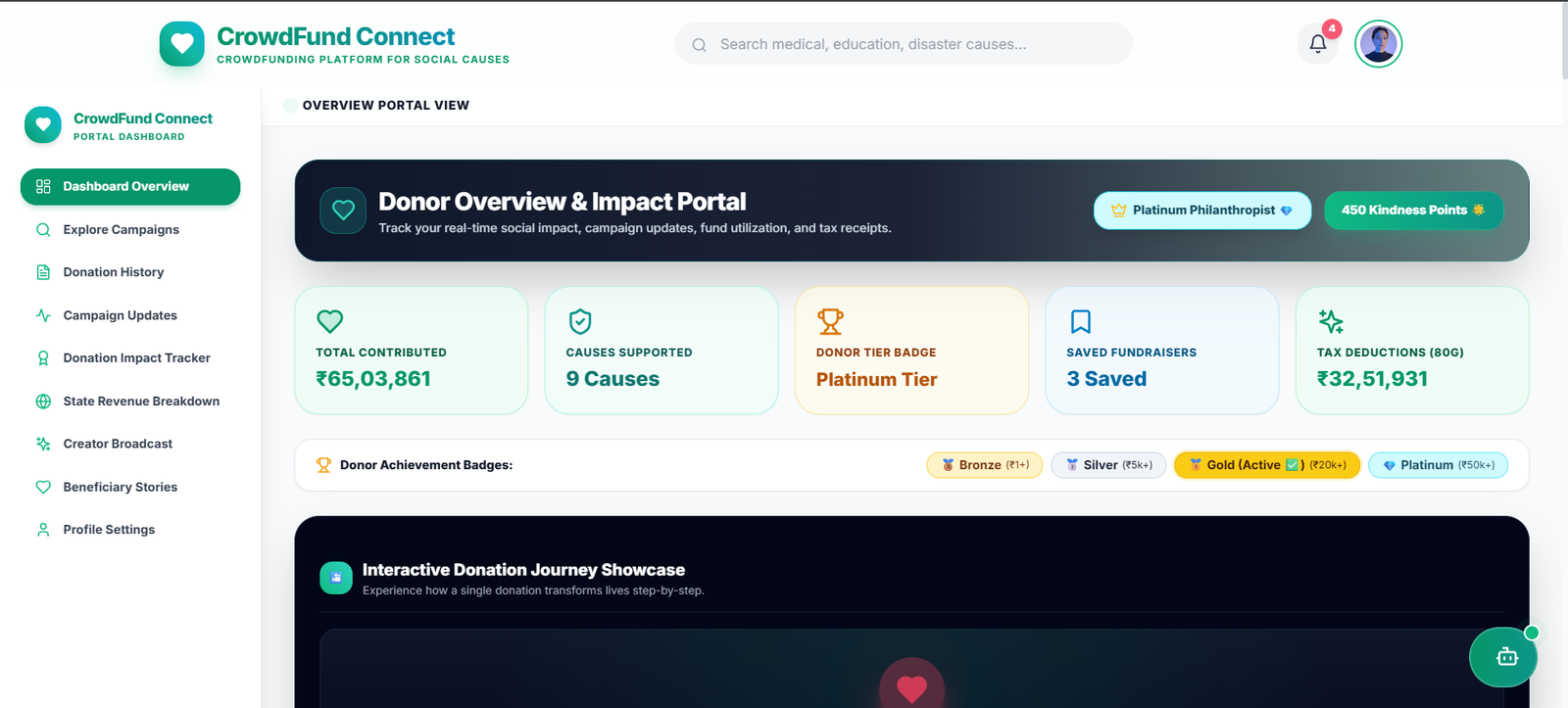 Crowdfunding Platform for Social Cause