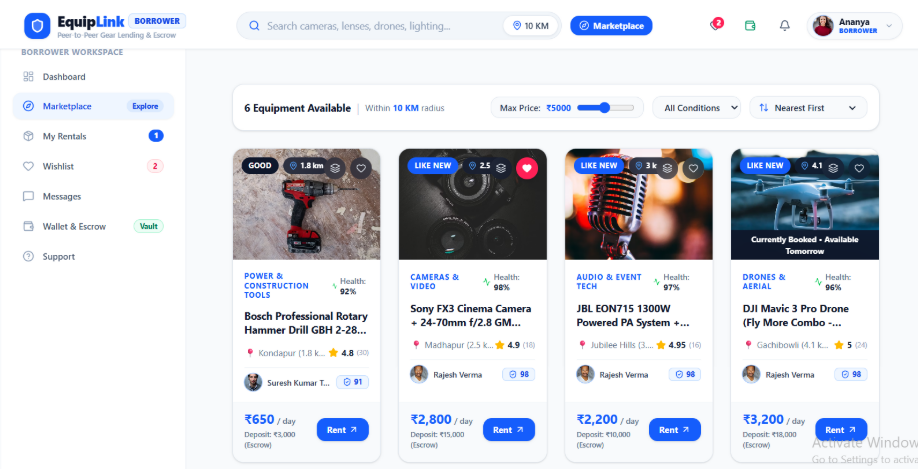 EquipLink – Peer-to-Peer Equipment Lending Platform - Final Year Project in Bengaluru