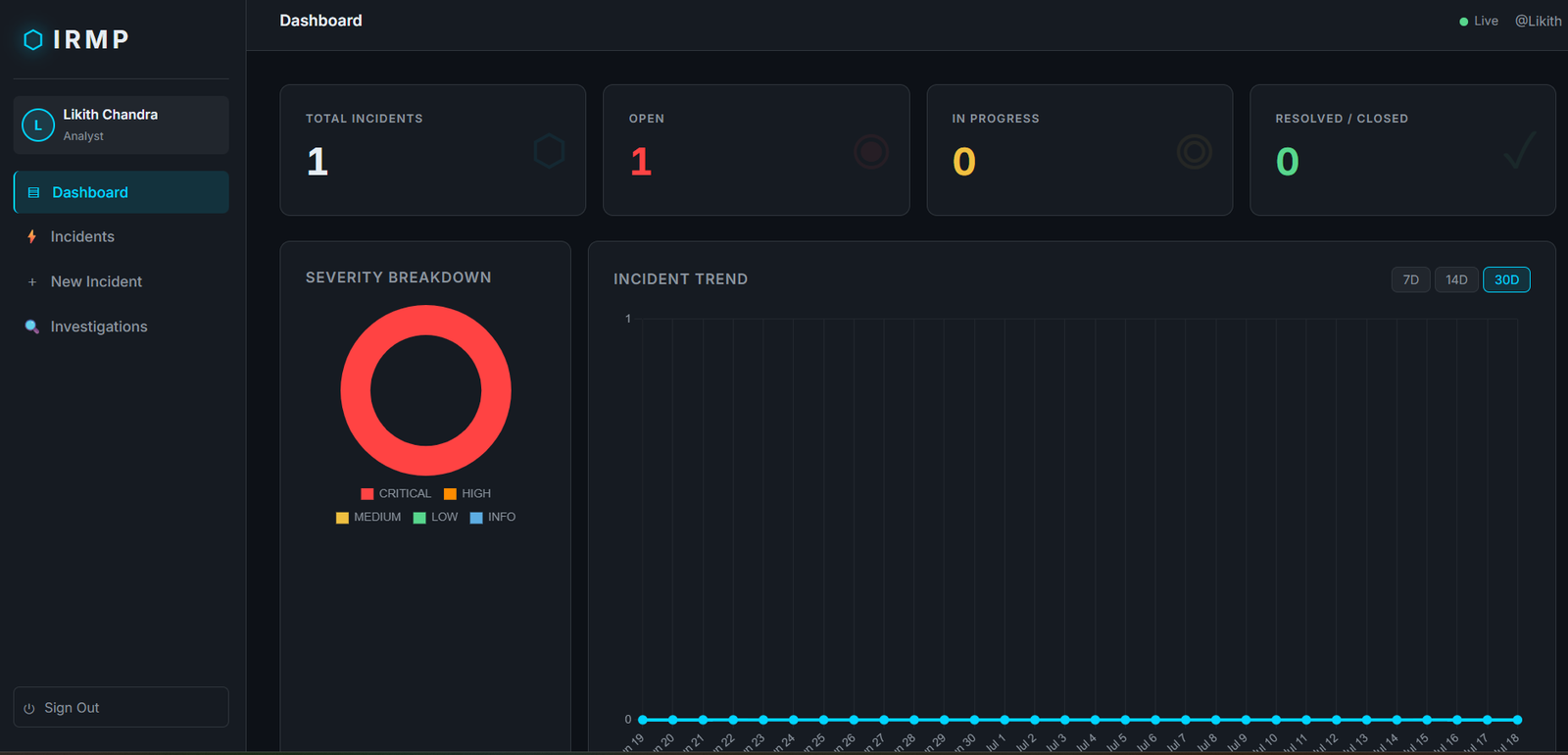 Incident Response Management Portal