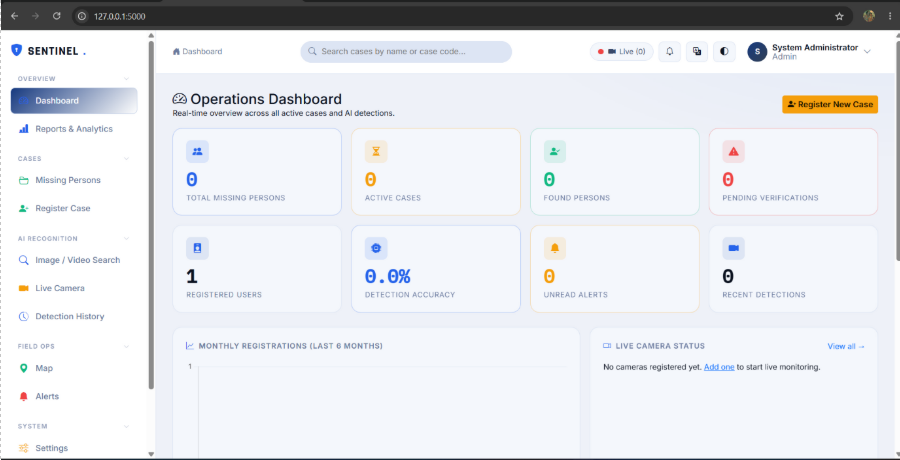 AI-Powered Missing Person Identification System