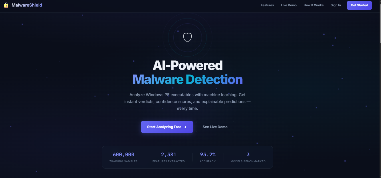 Malware Analysis & Detection Using Machine Learning