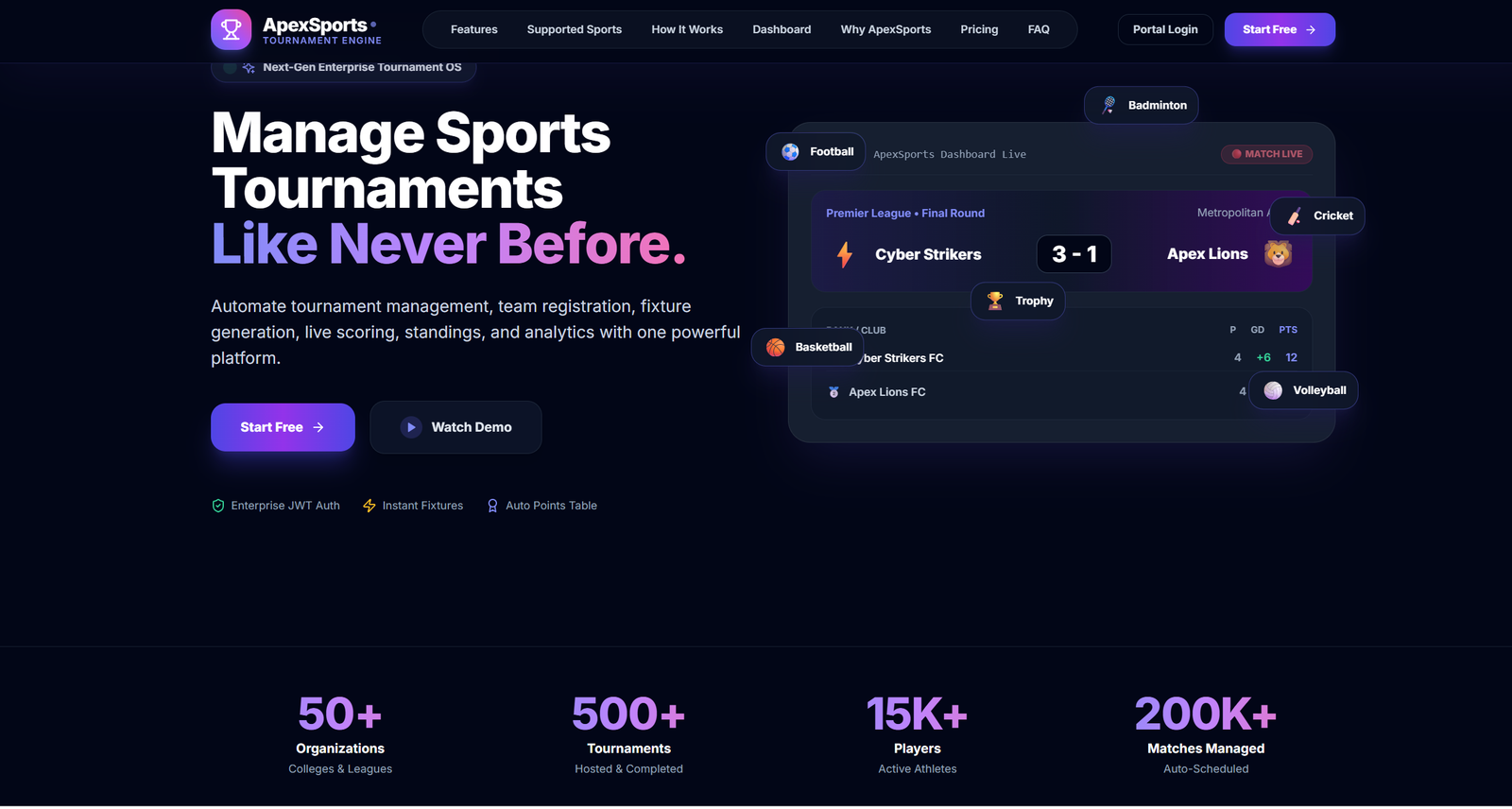 Multi-Tenant Sports Tournament & Fixture Management Platform - Final Year Project in Bengaluru