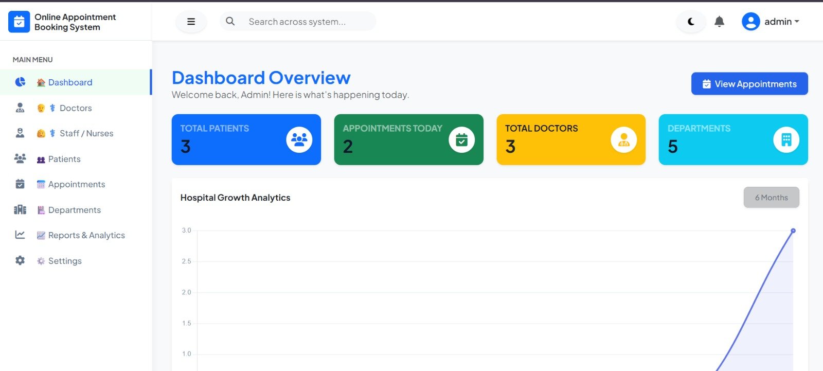 Online Appointment Booking System