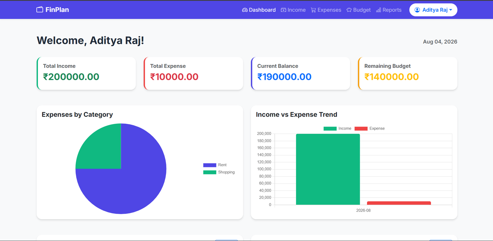 Personal Finance and Budget Planner - Final Year Project in Bengaluru
