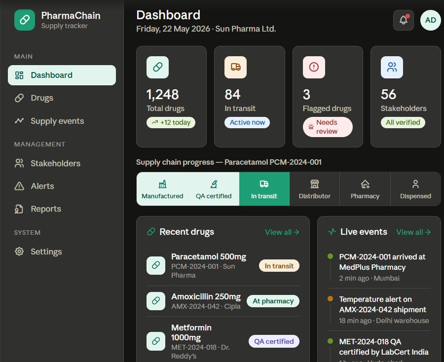 Pharmaceutical Supply Chain Tracker