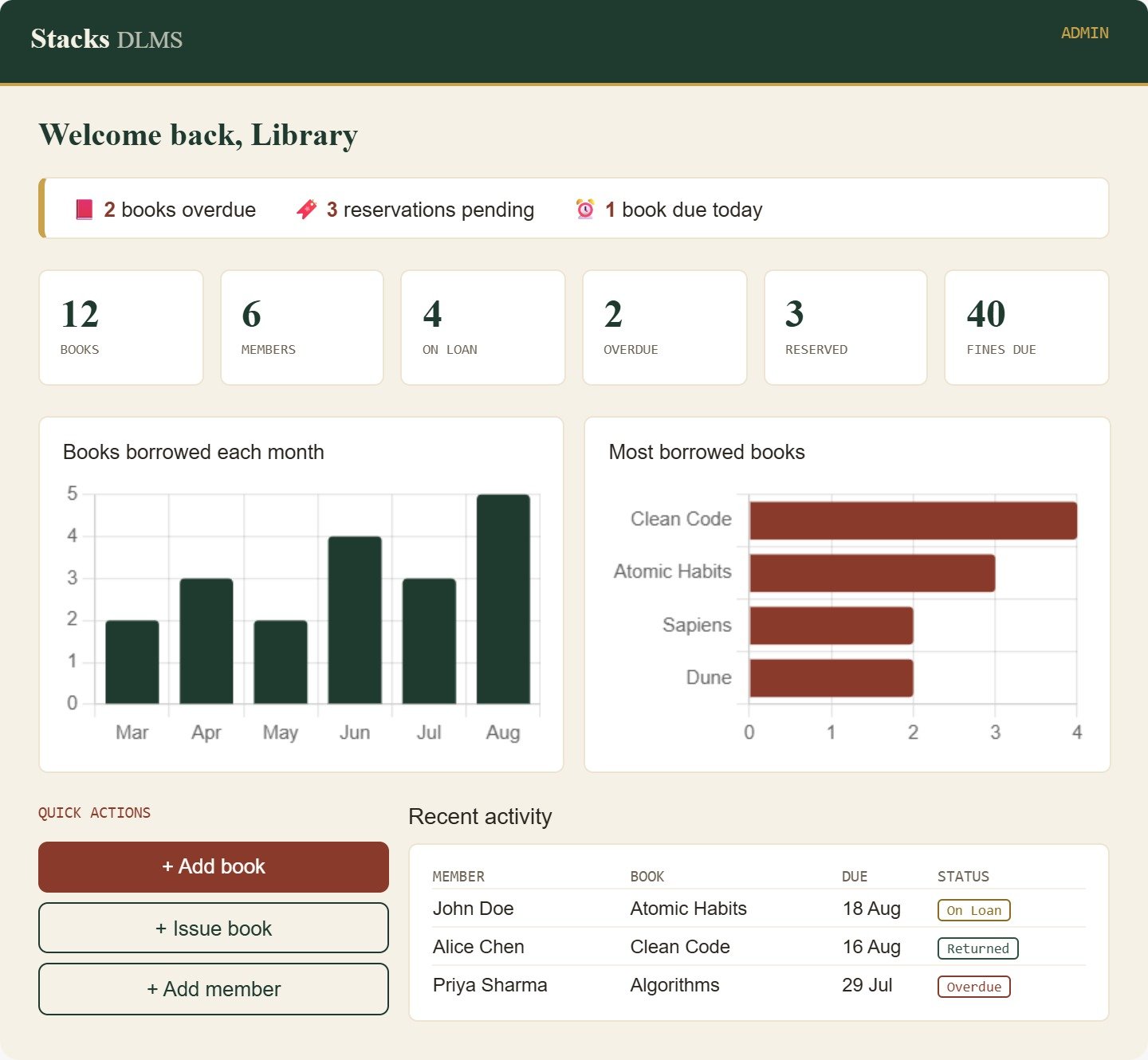 StacksDLMS – Digital Library Management System - Final Year Project in Bengaluru